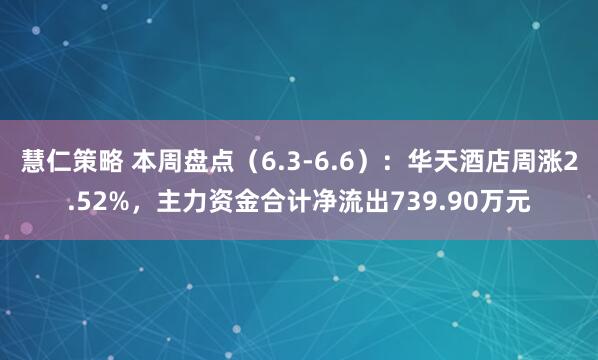 慧仁策略 本周盘点（6.3-6.6）：华天酒店周涨2.52%，主力资金合计净流出739.90万元