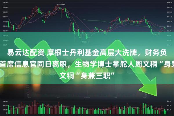 易云达配资 摩根士丹利基金高层大洗牌，财务负责人、首席信息官同日离职，生物学博士掌舵人周文秱“身兼三职”